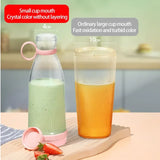Electric Juicer Cup UK – Portable USB Blender with 6 Blades for Smoothies, Milkshakes & Fresh Juices